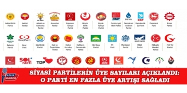siyasi-partilerin-uye-sayilari-aciklandi-o-parti-en-fazla-uye-artisi-sagladi.jpg